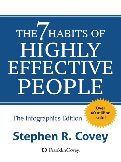Title details for The 7 Habits of Highly Effective People by Stephen R Covey - Available